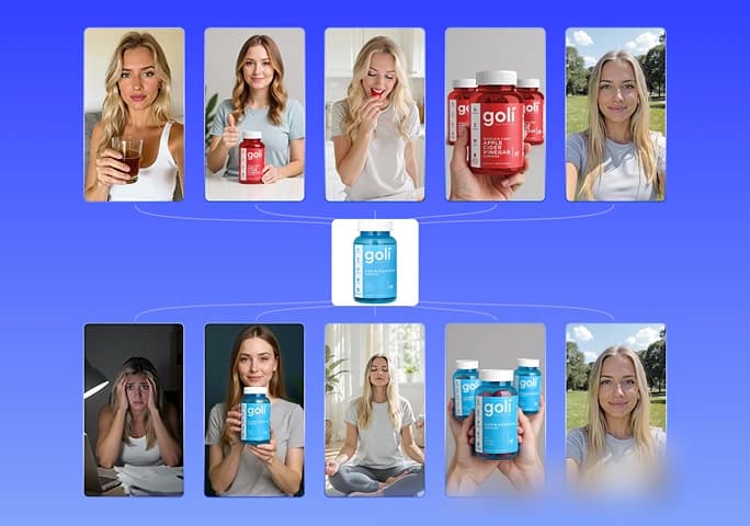 Remix Influencer Video Styles